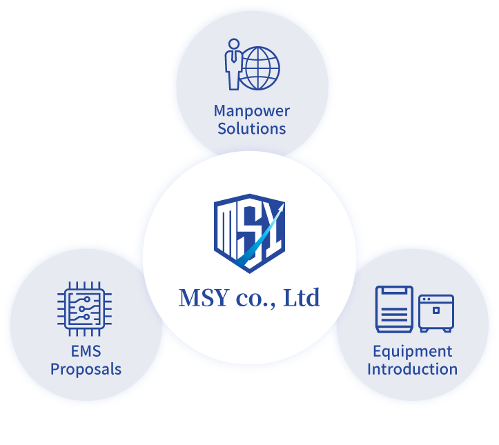 MSY’s Three Core Pillars: Manpower Solutions, EMS Proposals, and Equipment Introduction